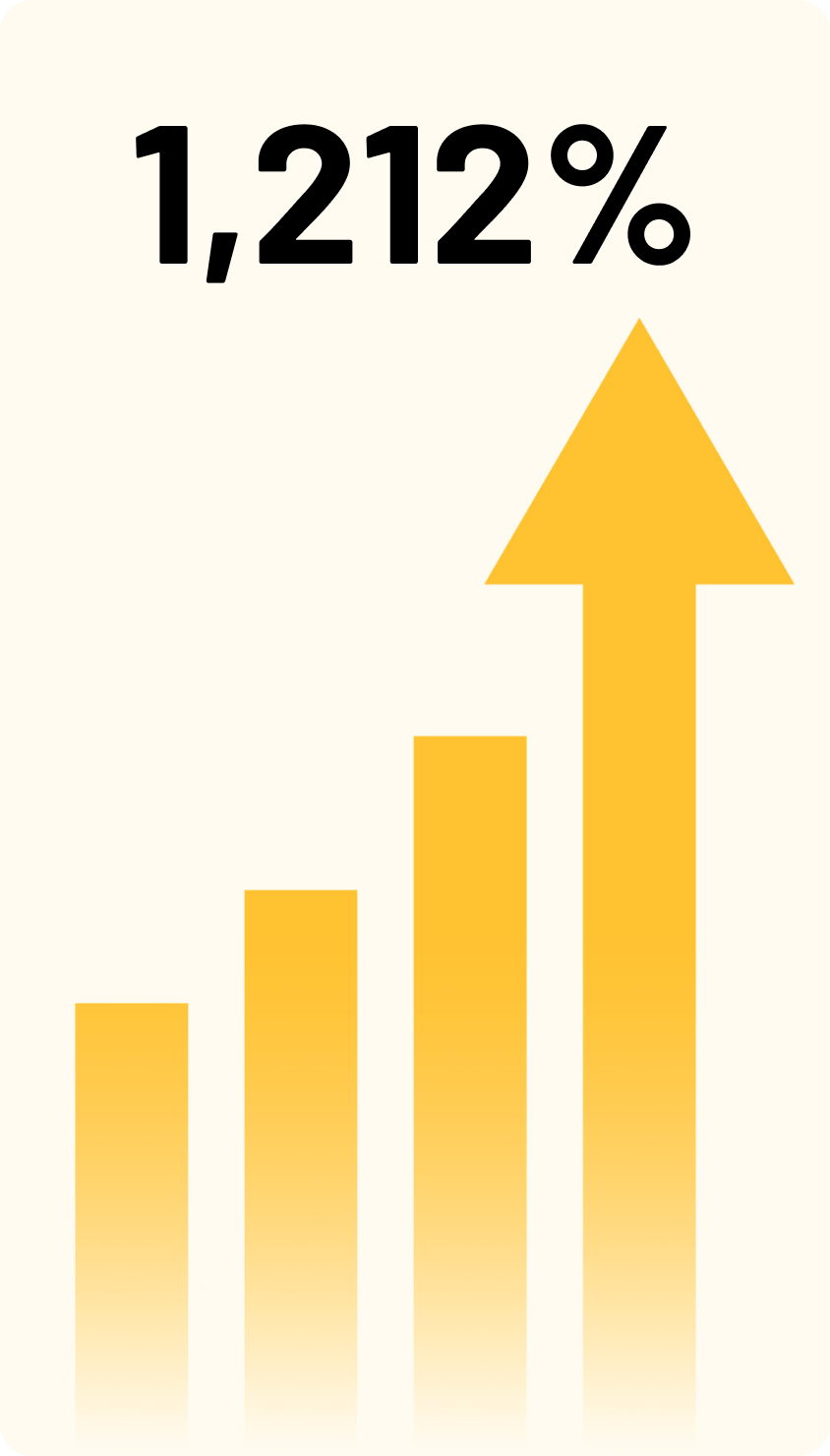 accumulative-advantage